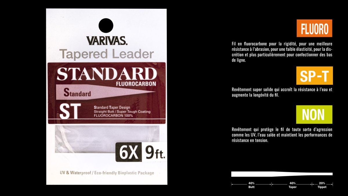 Tapered Leader StandardST FLUORO